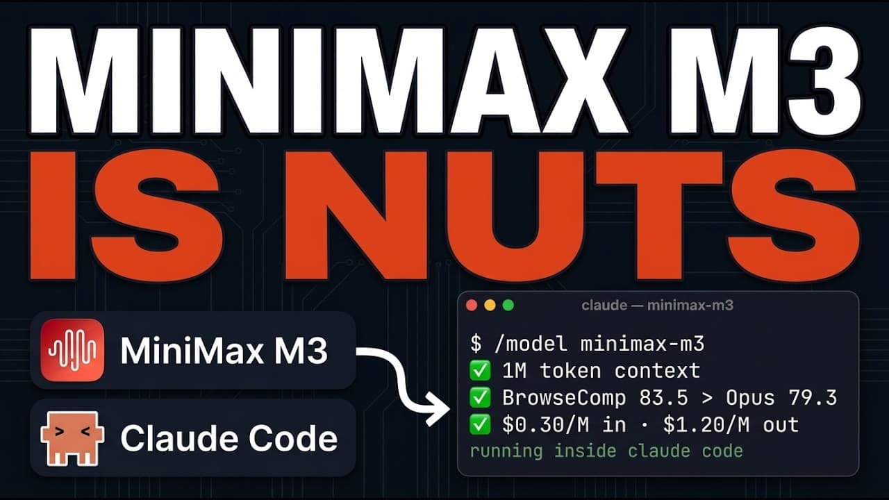 I Replaced Opus With MiniMax M3 In Claude Code (It's INSANE)