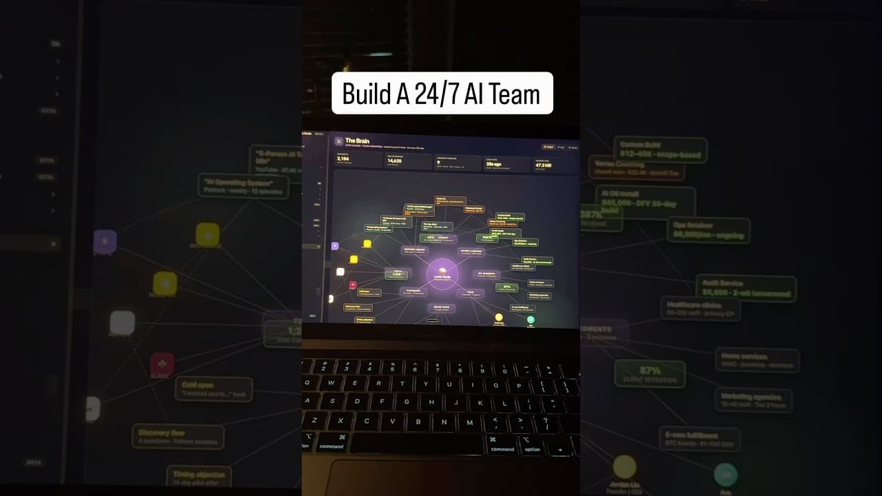 I Built a 12 Person AI Team hat Does EVERYTHING For You