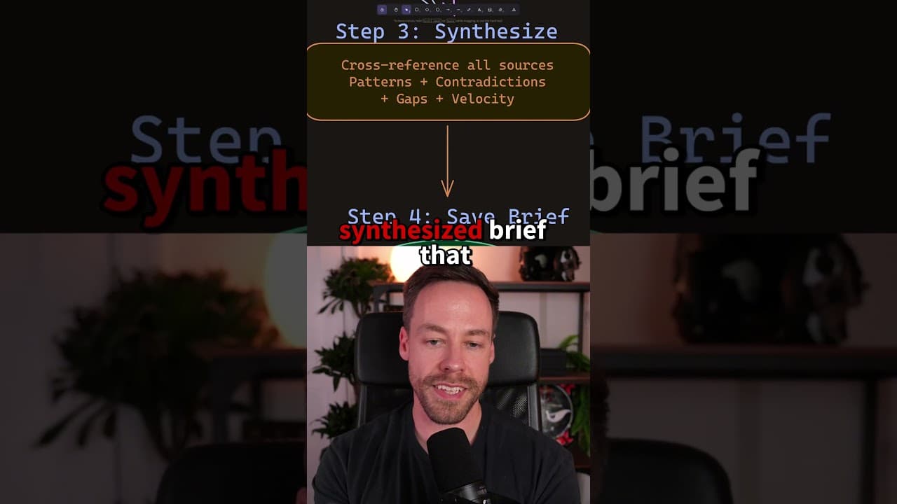 The Claude Code Skills That Got Me 10 Million Views