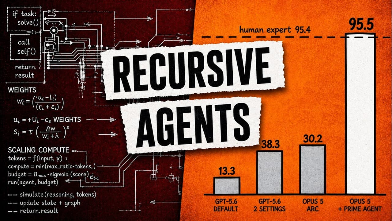 Prime-Agent: We've Been Building AI Agents Wrong?