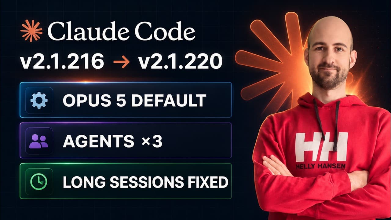The New Claude Code Update: Sane Workflow or a Bill Waiting to Happen?