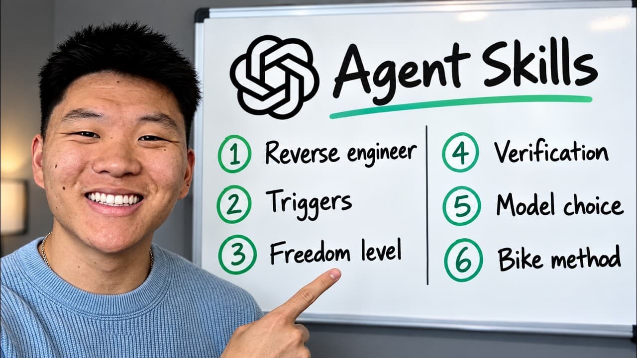 How to Build Codex Skills Better than 99% of People