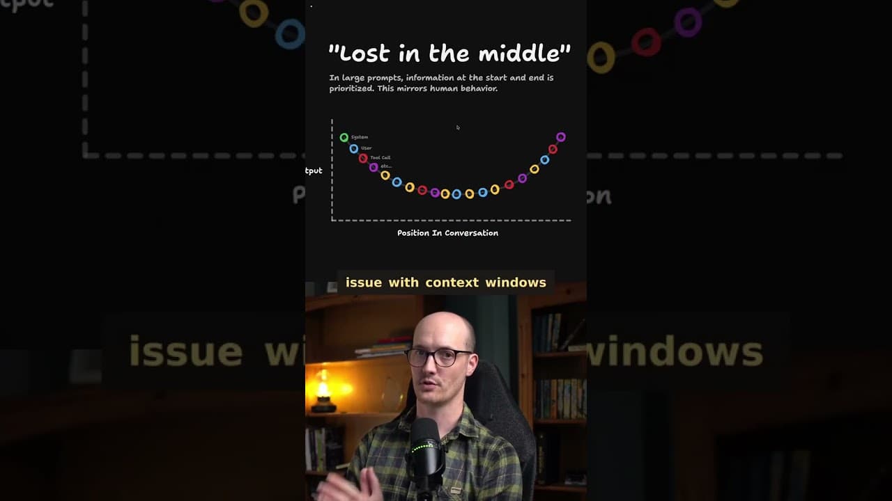 Stop stuffing your context window (here's why)