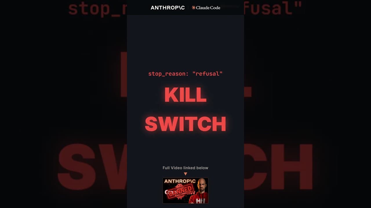 Anthropic sneaks controversial feature into Claude #ai #claude #anthropic