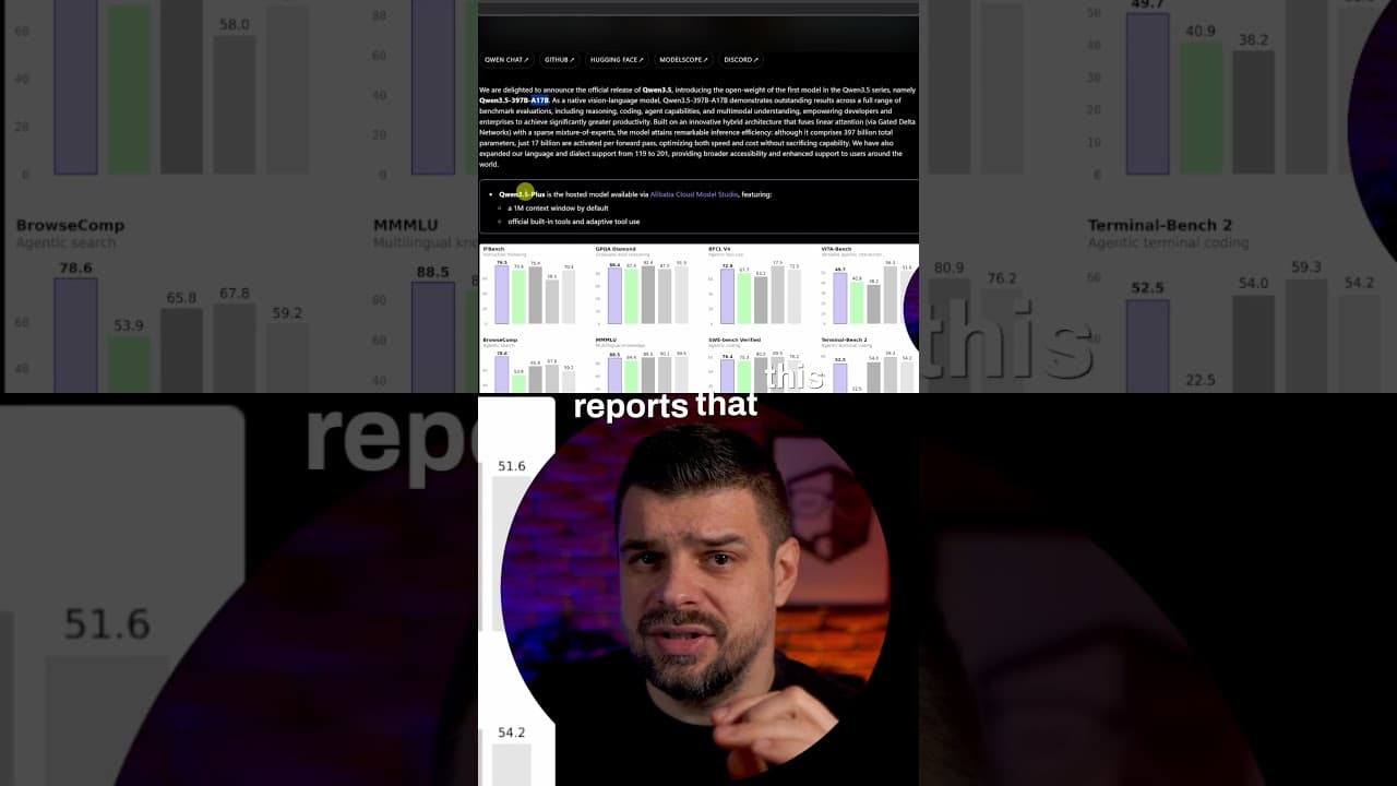 How Alibaba Built an AI 60x Smaller That Still Wins #AI #Engineering