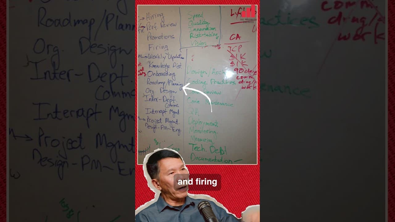 The 30-hour-long interview with Travis Kalanick for the Uber CTO role