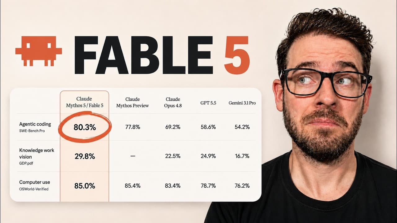 After Using Fable 5, Here's My Take