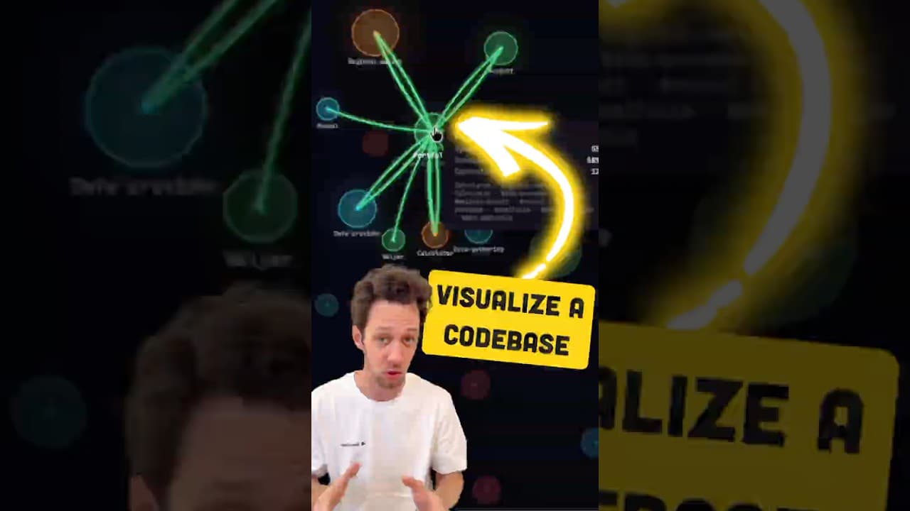 Your AI Has No Idea How Your Code Works #ai #coding