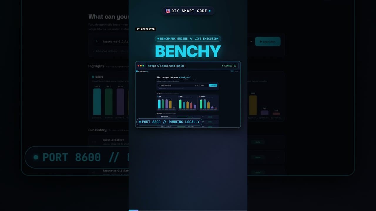 I built a custom LLM benchmark tool: Benchy