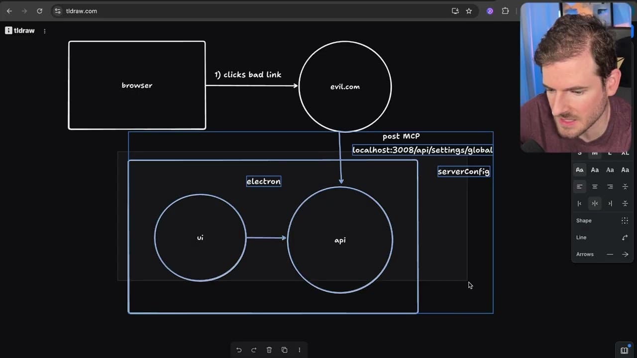 Agentic coding has some major issues...