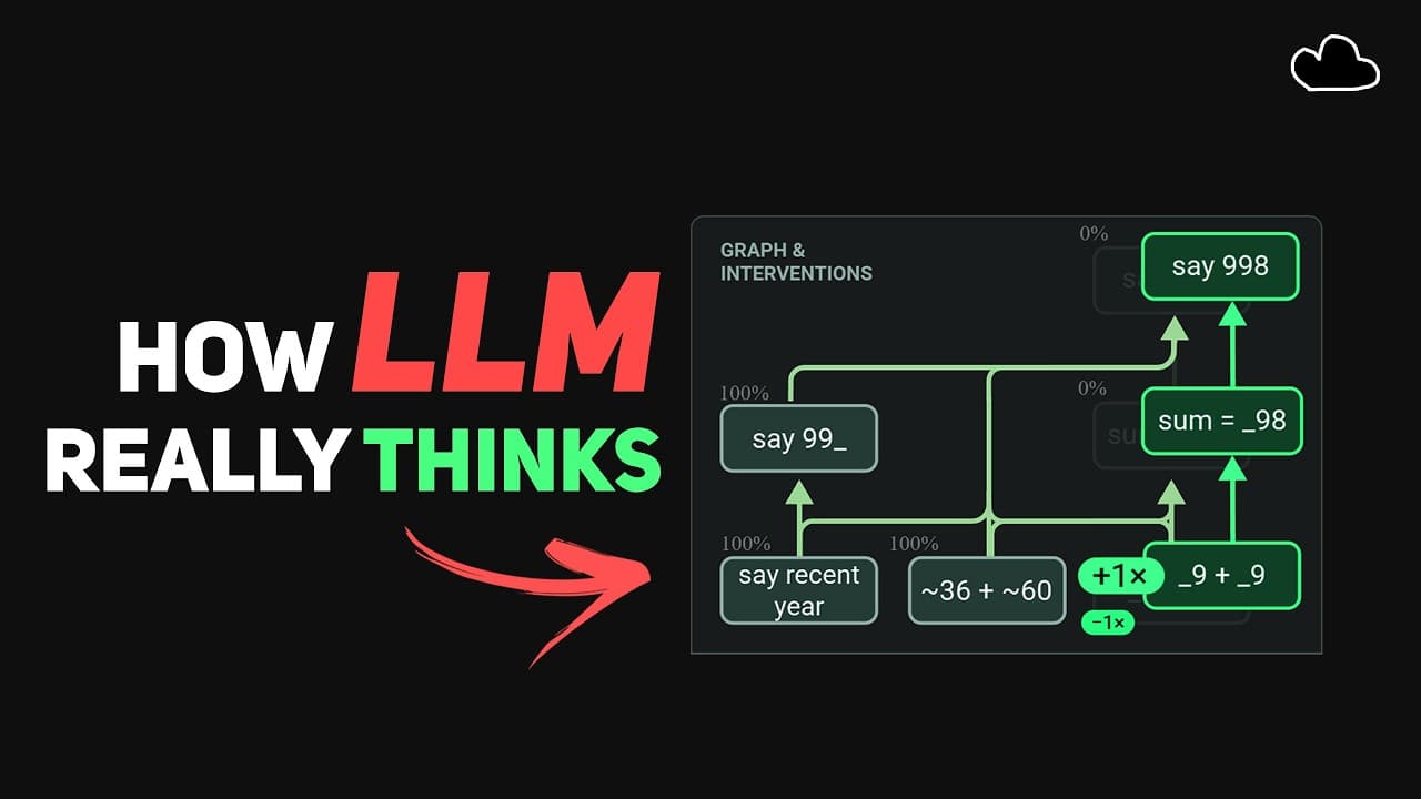 The Biggest "Lie" in AI? LLM doesn't think step-by-step