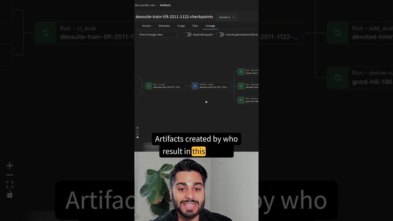 W&B Alerts: Full Model Traceability