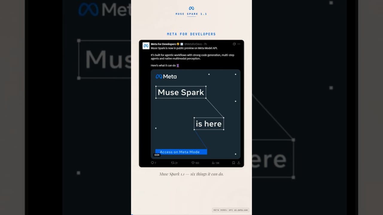 1 million tokens — Meta's AI just went nuclear #AI #LLM #Meta