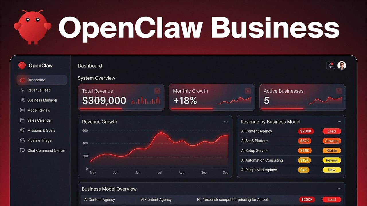 The OpenClaw Business Models I'd Start From $0
