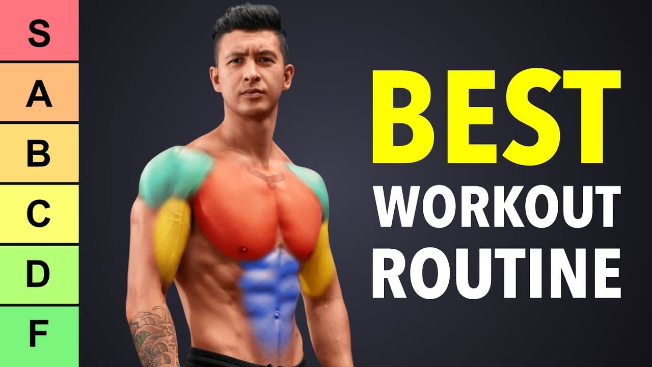 Best vs Worst Workout Splits RANKED (Using Science)