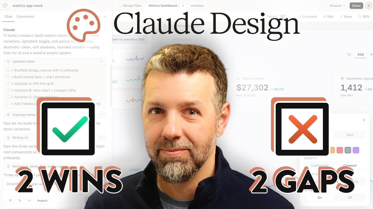 Where Claude Design actually fits