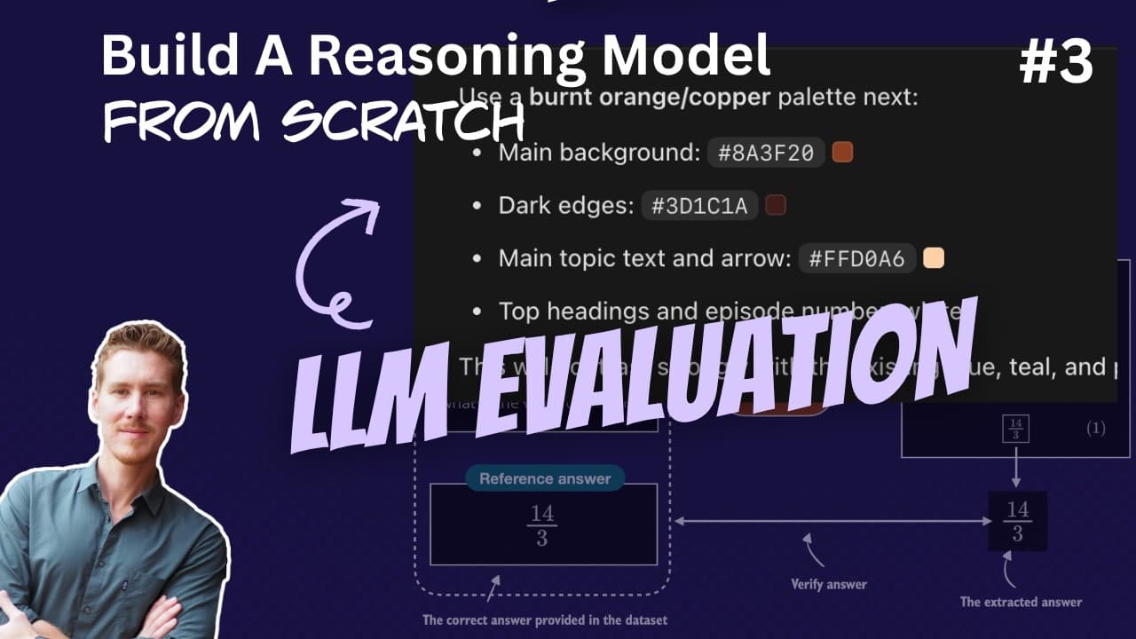 Build A Reasoning Model From Scratch 3: The Verifier for Evaluation and RL with Verifiable Rewards