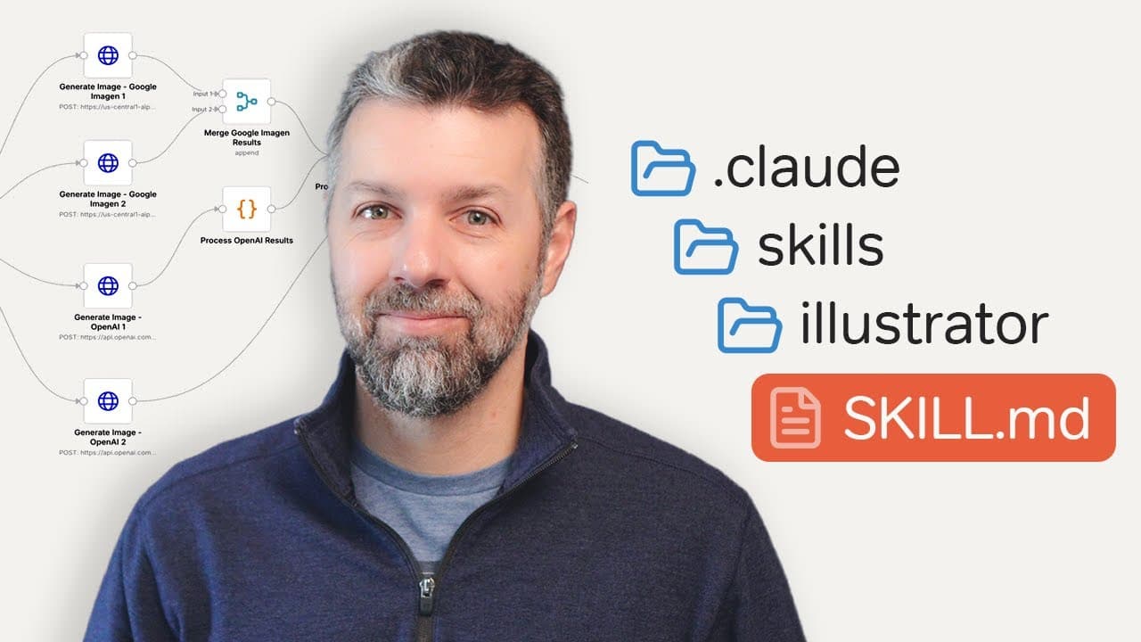 Replacing my n8n workflow with a Claude Code Skill
