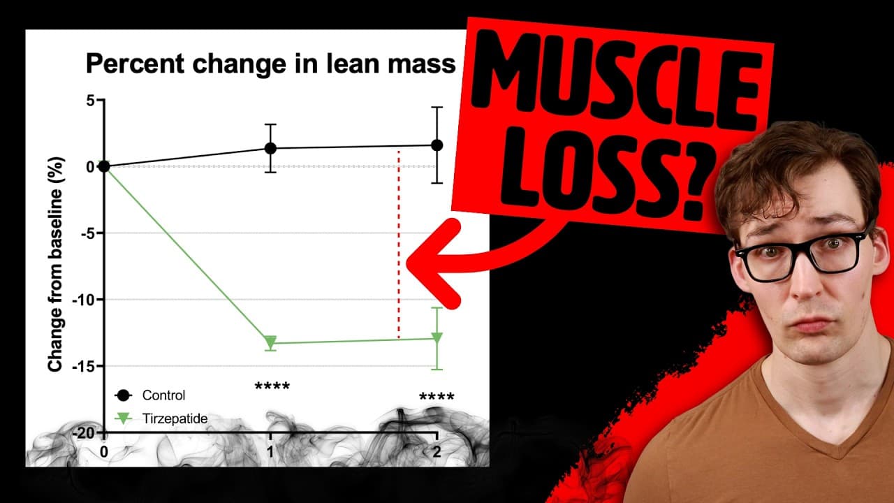 This New GLP-1 Study Changes the Muscle Loss Debate!