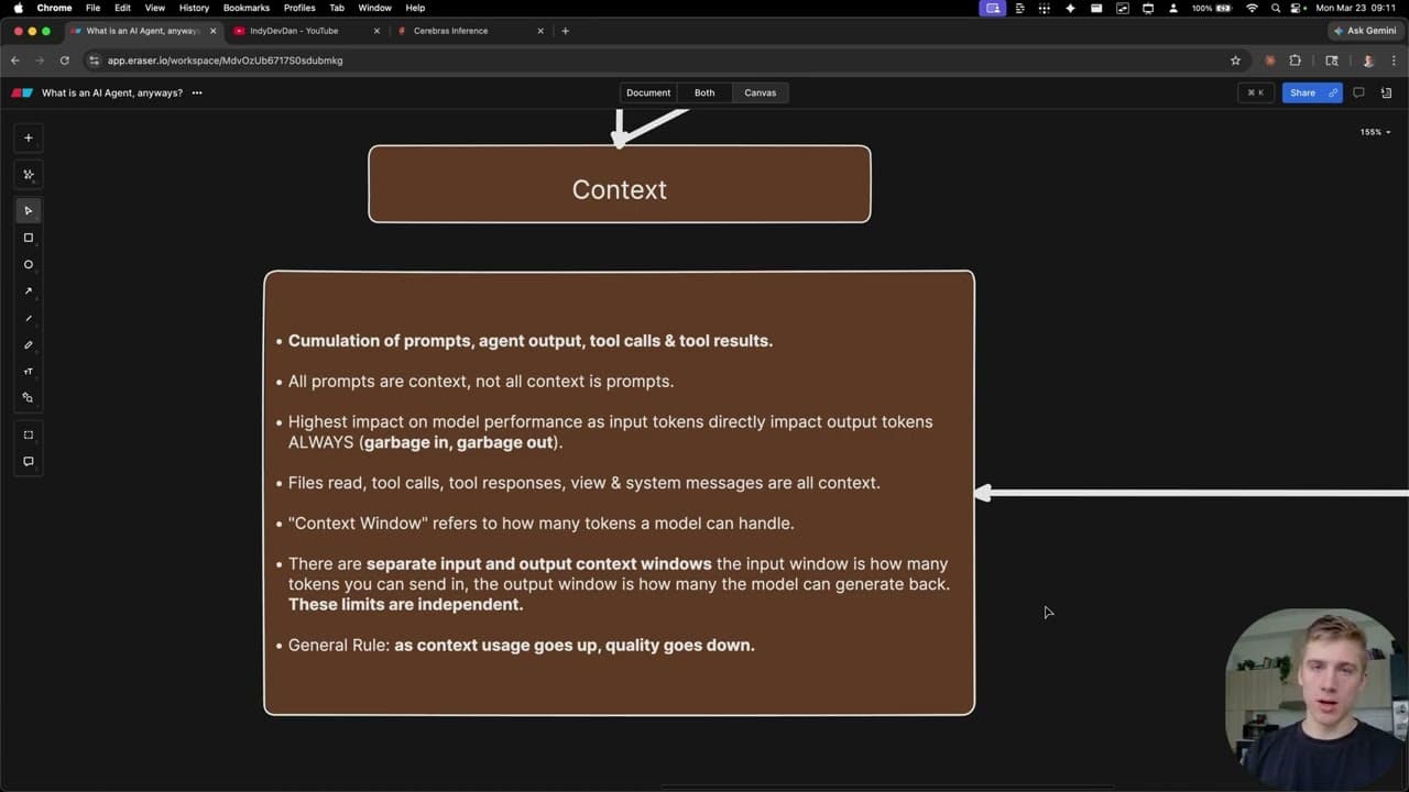 How to understand AI Agents