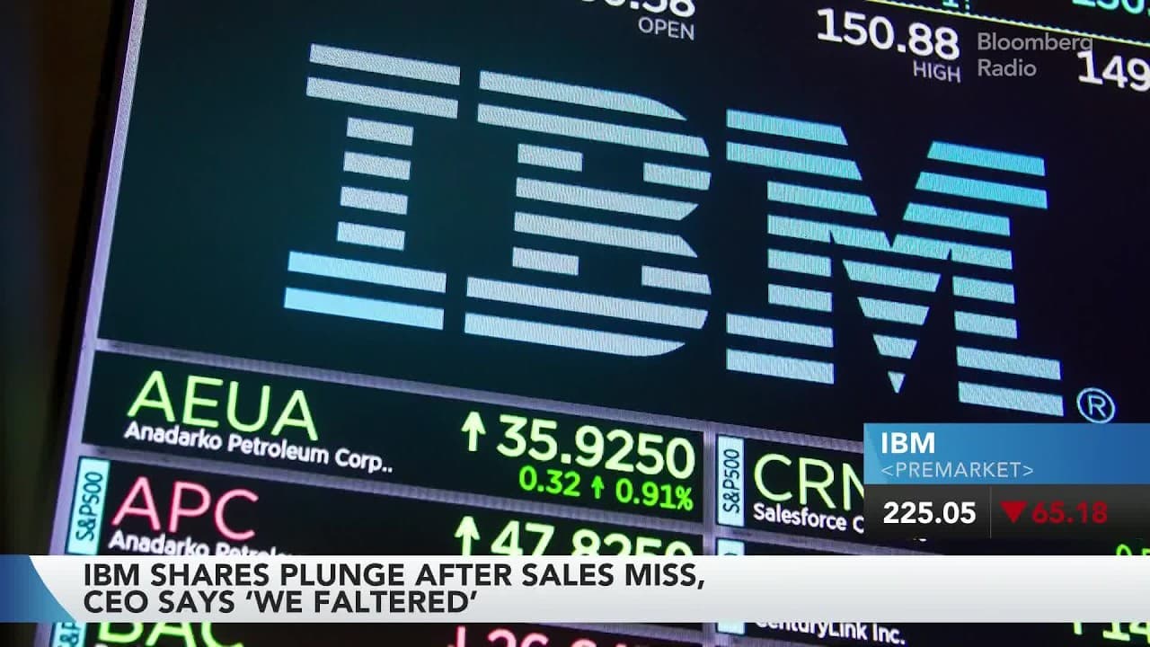 IBM Falls Most Since At Least 1968 on Sales Miss
