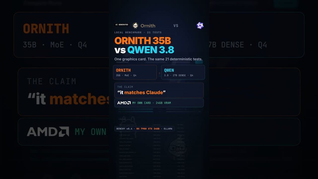 Ornith 1.5 vs Qwen 3.8: Which AI is actually faster? #ai #tech