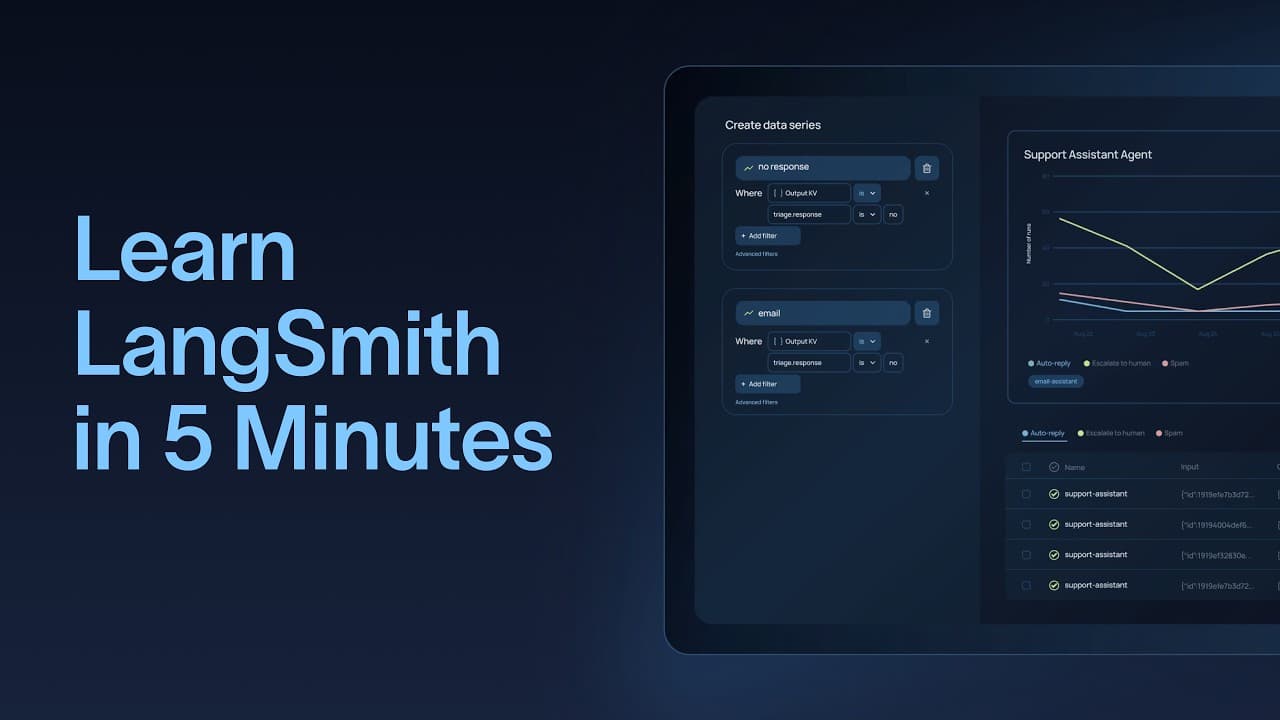 LangSmith explained in 5 minutes
