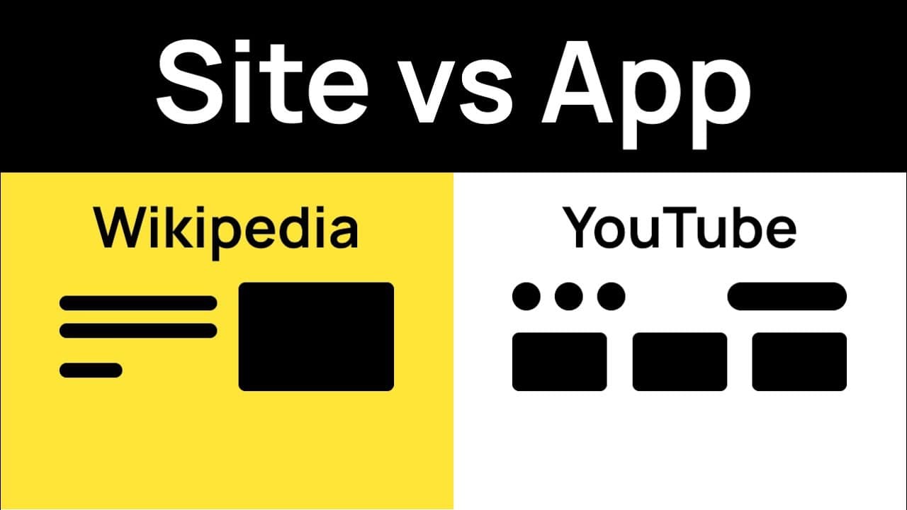 2 Ways of Building Websites