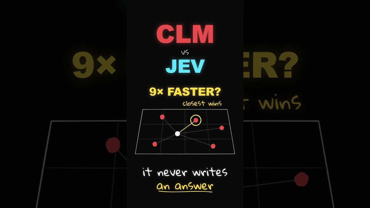 CLM-8B: Contrastive Language Models