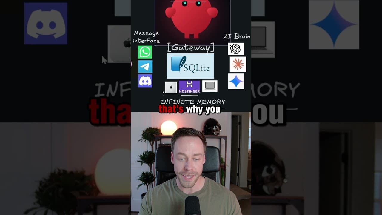 How Clawdbot actually works