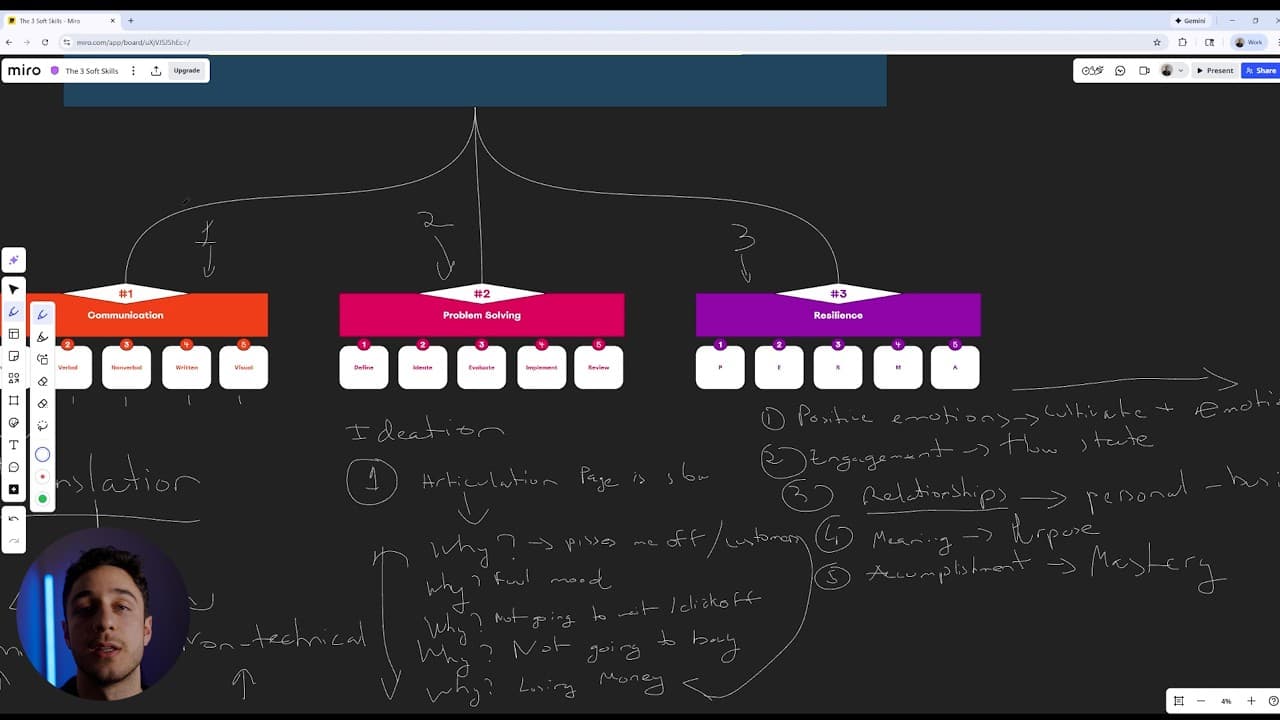 3 Soft Skills that Separate RICH from BROKE Devs
