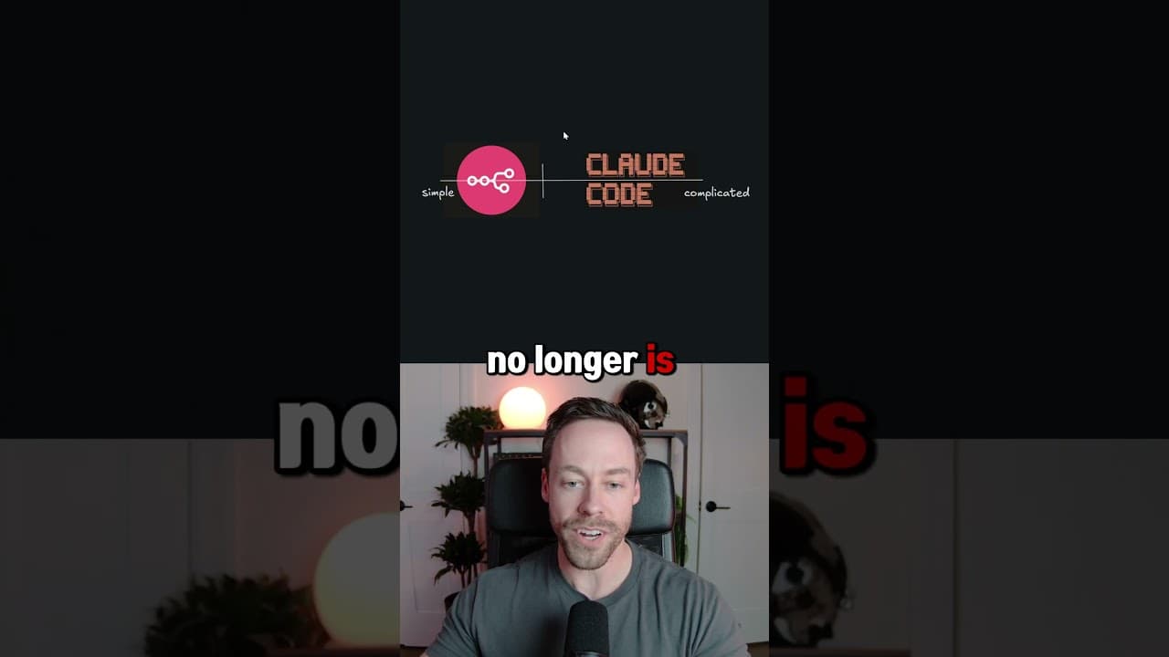 The Rise and Fall of n8n