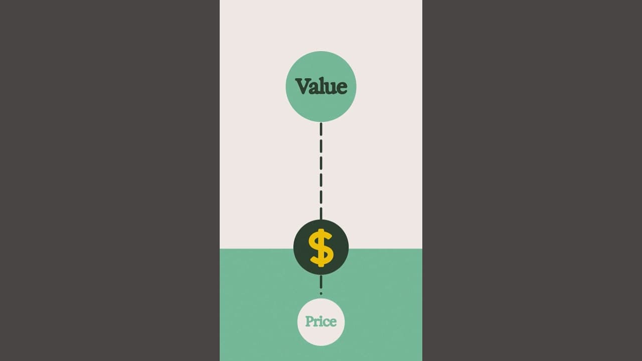 Pricing 101 (How to price your product)