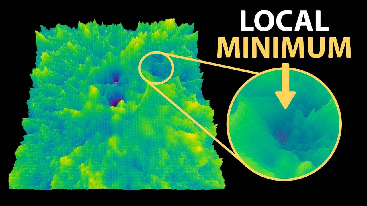 The Misconception that Almost Stopped AI [How Models Learn Part 1]