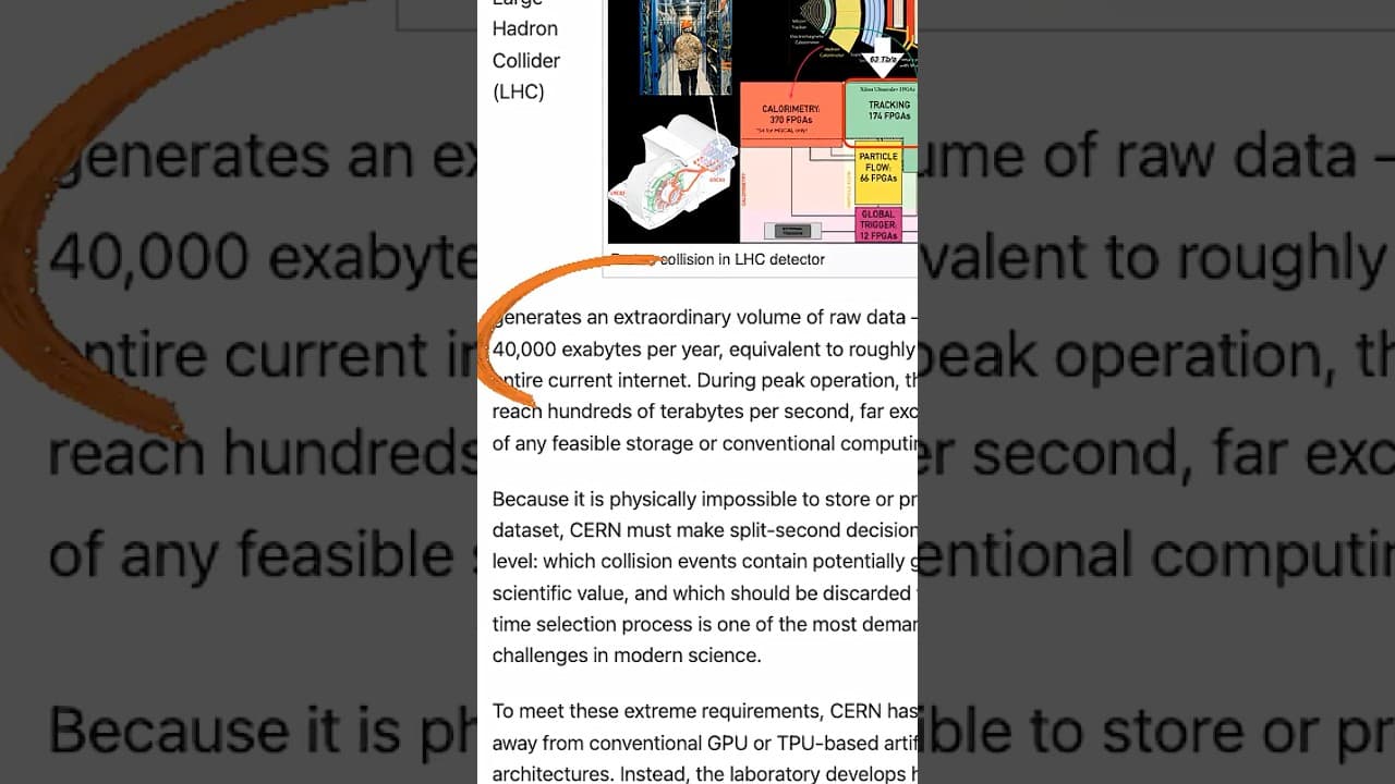 This AI Decides in 50 Nanoseconds… or Deletes It Forever #cern #lhc #ai