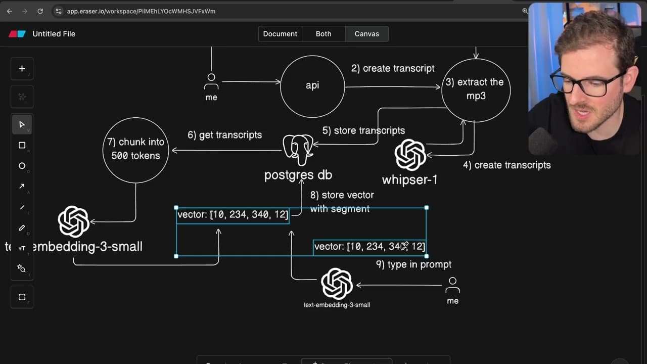 How I Added Vector Search to my Course (Postgres + PGVector )