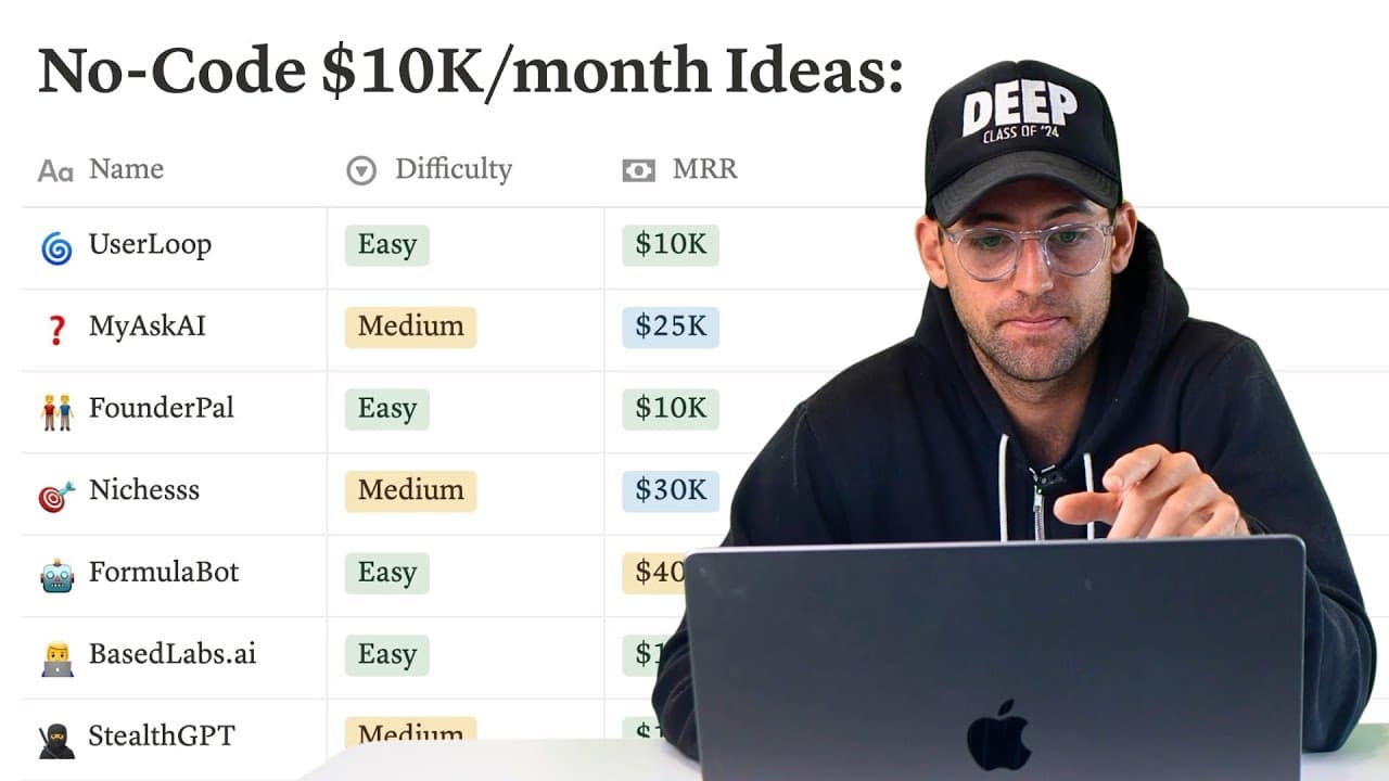 Can't code? Build these $10k/mo apps!