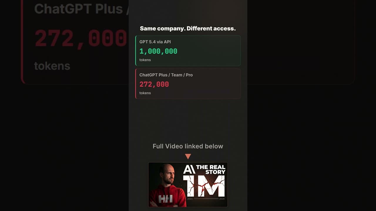 Context Windows Hit Their Wall #AI #GPT