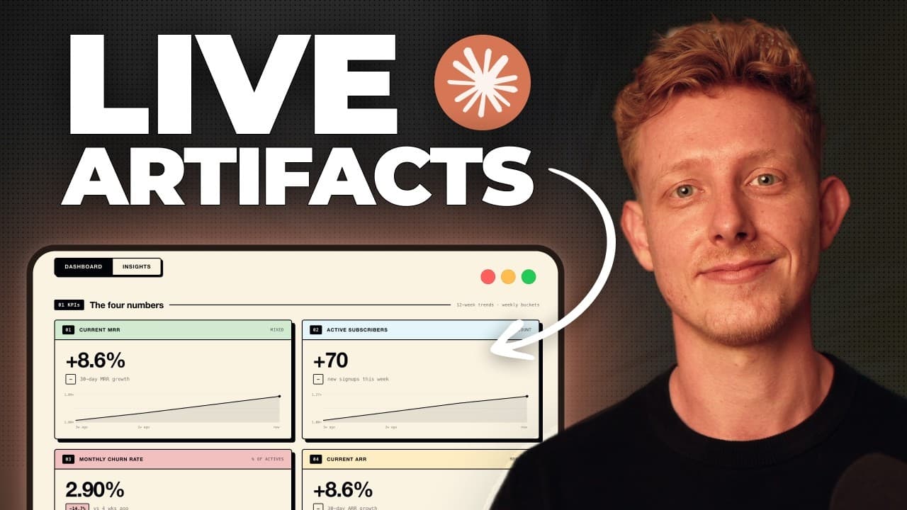 Live Artifacts Just 10x'd Claude Cowork (Real Use Cases)