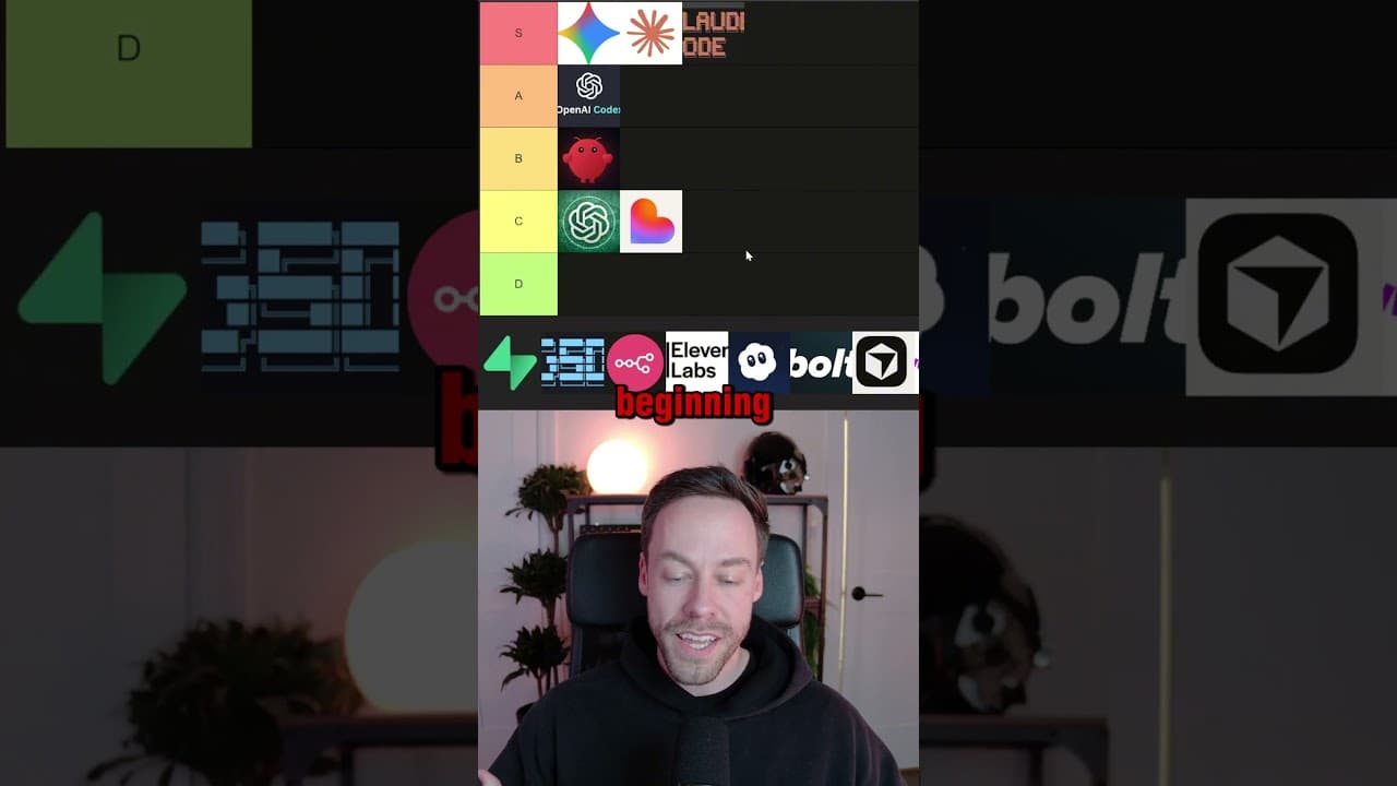 ChatGPT falls in the February AI Tier List