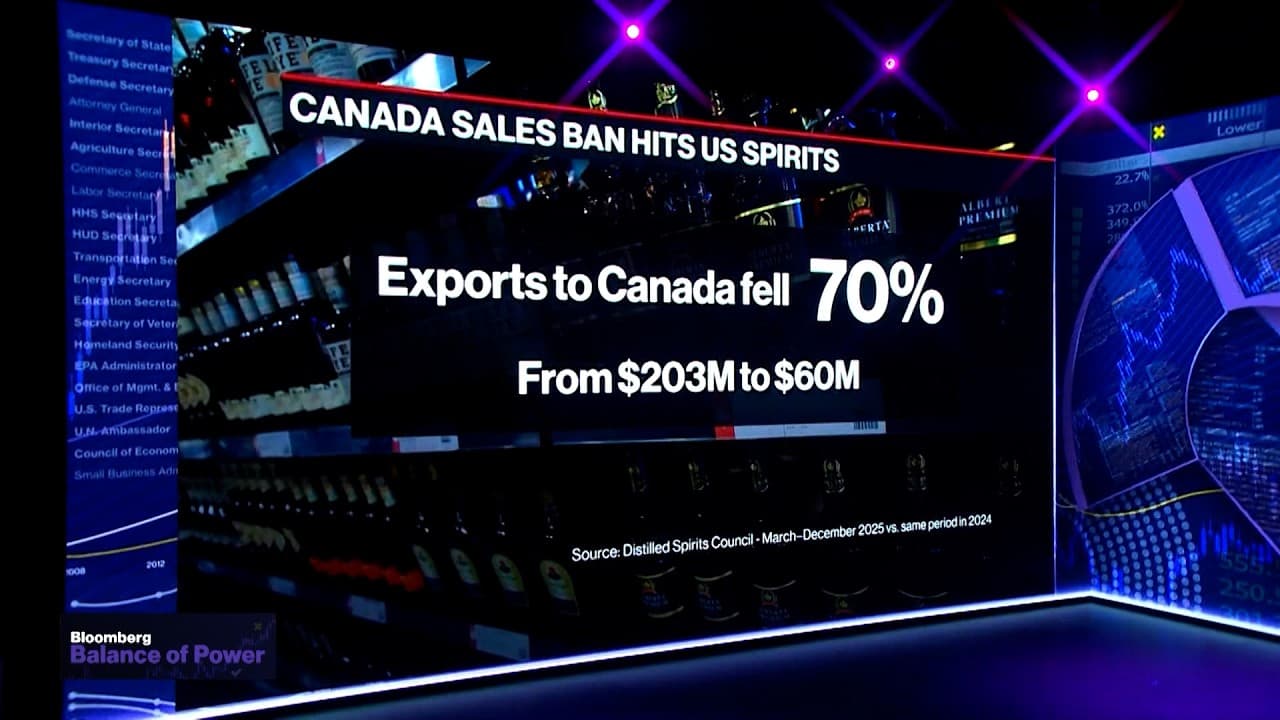 Swonger Says Trade Barriers Will Hurt Spirits Industry
