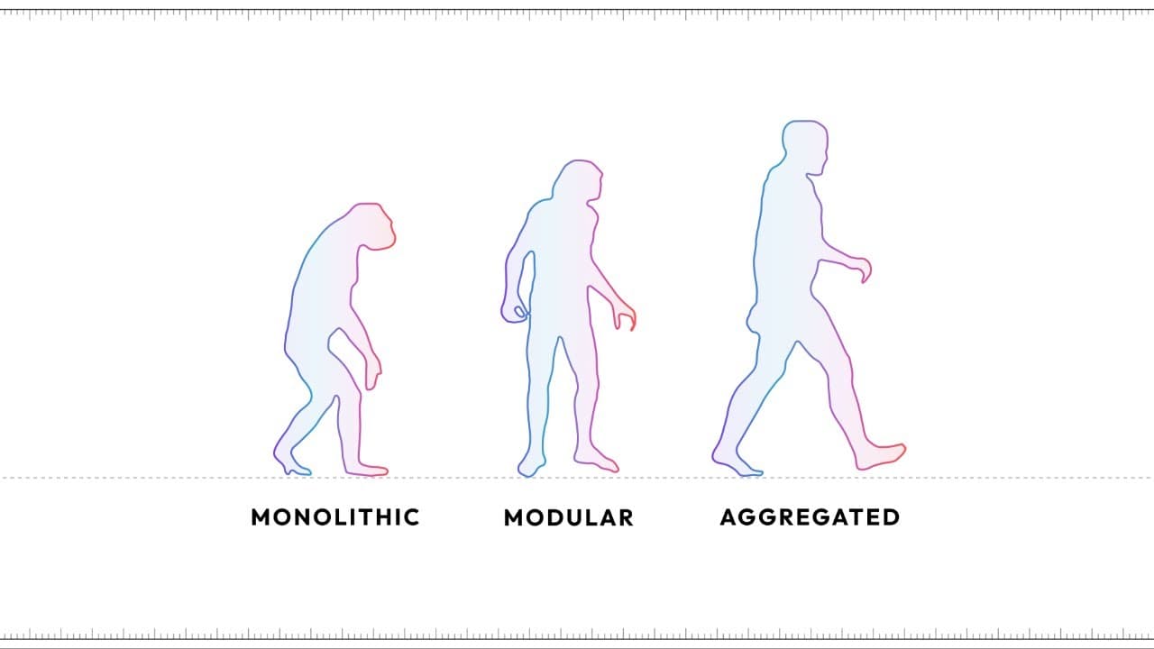 Polygon AggLayer and Type 1 Prover: Meet the Team & AMA