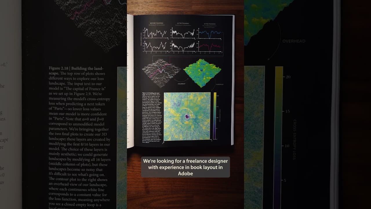 Come help us design our next book! welchlabs.com/jobs