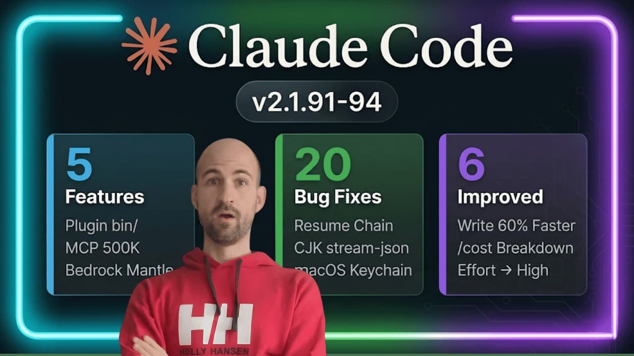 Claude Code v2.1.94 — 60% Faster Writes, 500K MCP Results, Cross-Worktree Resume!