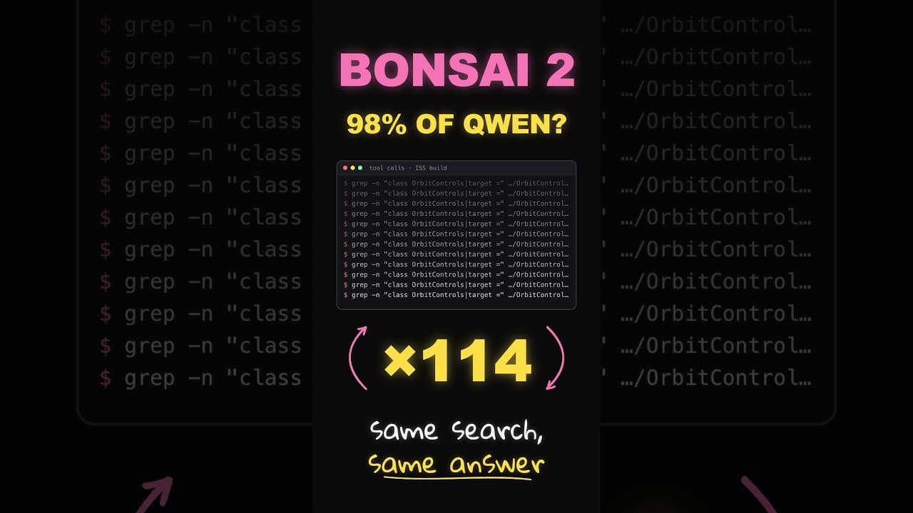 98% of Qwen - Bonsai 2