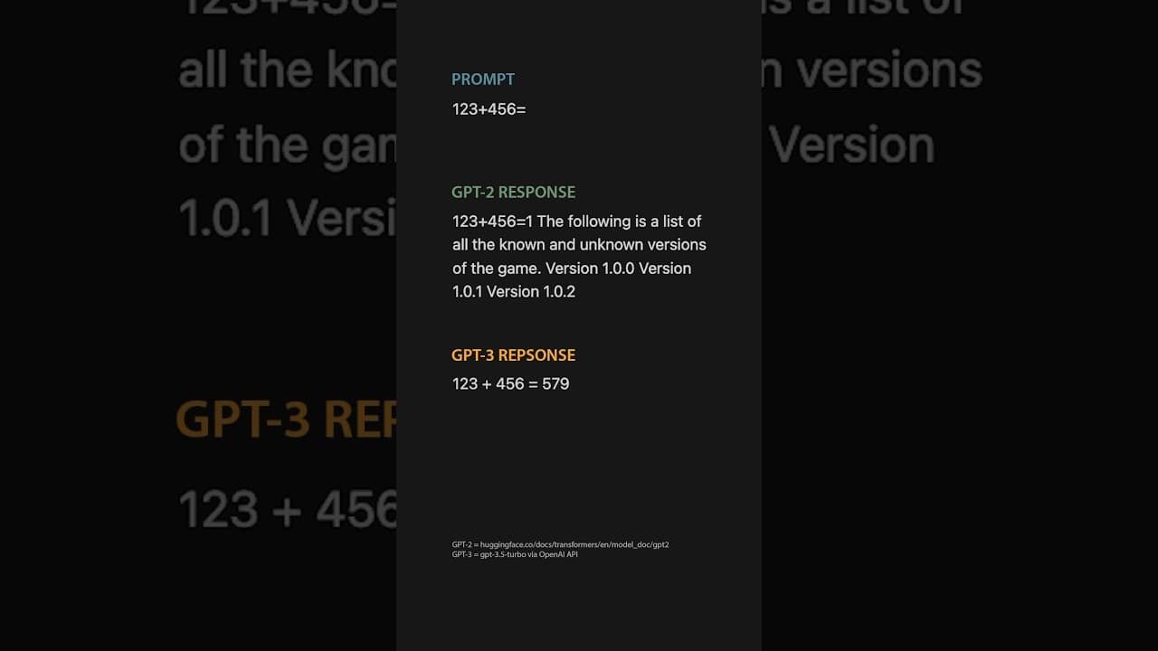 Emergent Properties of Language Models.