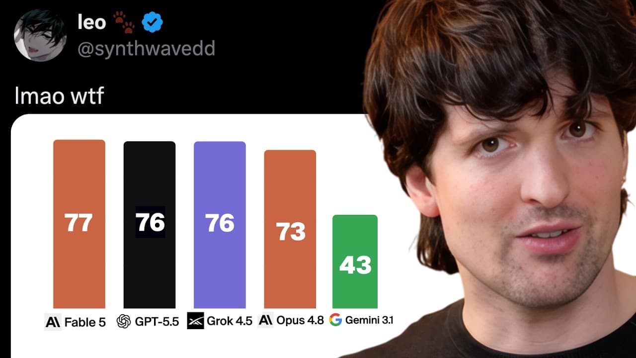 Oh no (the new Grok model is good)