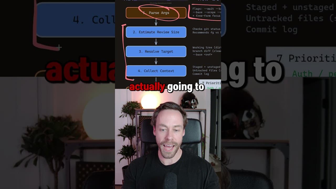 The #1 Use Case For The New Codex Plugin in Claude Code