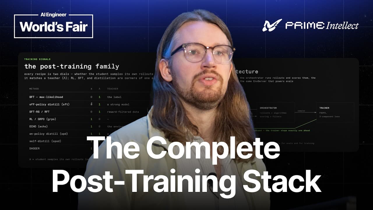 The Prime Intellect Stack — Will Brown, Prime Intellect