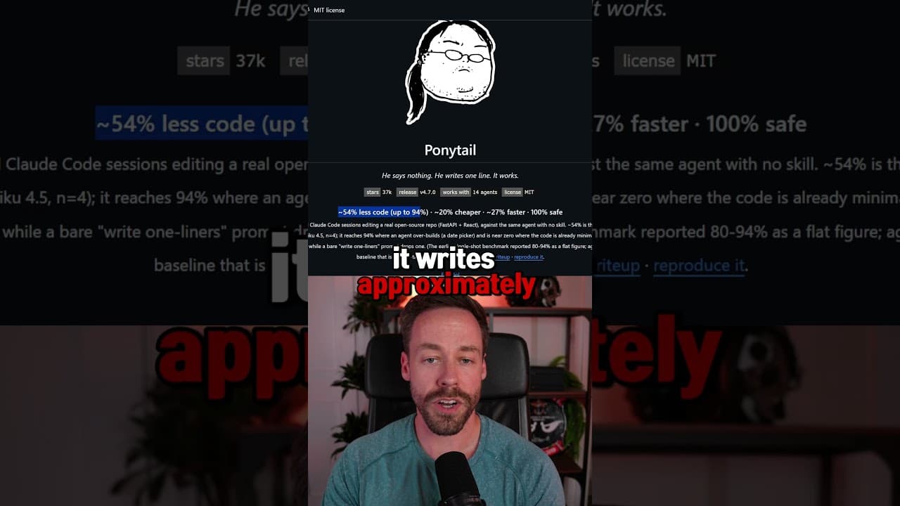 The #1 Trending GitHub Repo Makes Claude 20% Cheaper?